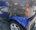Синий Смарт Форту, объемом двигателя 0.6 л и пробегом 130 тыс. км за 2700 $, фото 1 на Automoto.ua