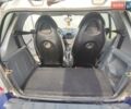 Синий Смарт Форту, объемом двигателя 0.6 л и пробегом 186 тыс. км за 2800 $, фото 5 на Automoto.ua