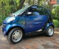 Синій Смарт Fortwo, об'ємом двигуна 0.8 л та пробігом 291 тис. км за 2200 $, фото 1 на Automoto.ua