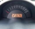 Синий Смарт Форту, объемом двигателя 0.6 л и пробегом 130 тыс. км за 2700 $, фото 1 на Automoto.ua