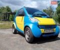 Синий Смарт Форту, объемом двигателя 0.8 л и пробегом 288 тыс. км за 3300 $, фото 3 на Automoto.ua