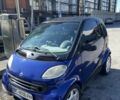 Синий Смарт Форту, объемом двигателя 0.6 л и пробегом 130 тыс. км за 2700 $, фото 7 на Automoto.ua