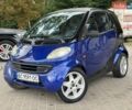 Синий Смарт Форту, объемом двигателя 0.6 л и пробегом 110 тыс. км за 2399 $, фото 1 на Automoto.ua
