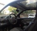 Синій Смарт Fortwo, об'ємом двигуна 0.6 л та пробігом 170 тис. км за 3990 $, фото 3 на Automoto.ua