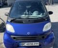 Синий Смарт Форту, объемом двигателя 0.6 л и пробегом 130 тыс. км за 2700 $, фото 4 на Automoto.ua
