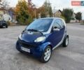 Синий Смарт Форту, объемом двигателя 0.6 л и пробегом 193 тыс. км за 2500 $, фото 1 на Automoto.ua