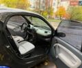 Синий Смарт Форту, объемом двигателя 0.6 л и пробегом 117 тыс. км за 2299 $, фото 12 на Automoto.ua