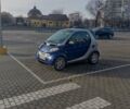 Синій Смарт Fortwo, об'ємом двигуна 0.6 л та пробігом 120 тис. км за 2500 $, фото 3 на Automoto.ua