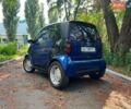 Синій Смарт Fortwo, об'ємом двигуна 0.8 л та пробігом 291 тис. км за 2200 $, фото 3 на Automoto.ua
