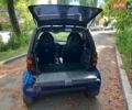 Синій Смарт Fortwo, об'ємом двигуна 0.8 л та пробігом 291 тис. км за 2200 $, фото 9 на Automoto.ua