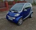 Синій Смарт Fortwo, об'ємом двигуна 0.6 л та пробігом 120 тис. км за 2500 $, фото 1 на Automoto.ua