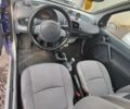 Синій Смарт Fortwo, об'ємом двигуна 0.6 л та пробігом 186 тис. км за 2800 $, фото 4 на Automoto.ua