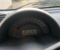 Синій Смарт Fortwo, об'ємом двигуна 0.6 л та пробігом 157 тис. км за 2600 $, фото 11 на Automoto.ua