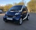 Синий Смарт Форту, объемом двигателя 0.6 л и пробегом 175 тыс. км за 3300 $, фото 1 на Automoto.ua