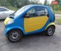 Синий Смарт Форту, объемом двигателя 0.8 л и пробегом 288 тыс. км за 3300 $, фото 2 на Automoto.ua