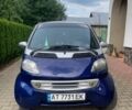 Синий Смарт Форту, объемом двигателя 0.6 л и пробегом 157 тыс. км за 2600 $, фото 1 на Automoto.ua