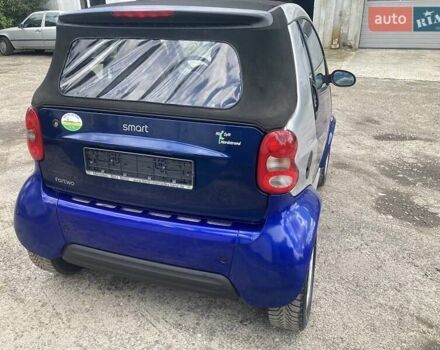 Синій Смарт Fortwo, об'ємом двигуна 0.6 л та пробігом 110 тис. км за 2848 $, фото 2 на Automoto.ua