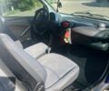 Синій Смарт Fortwo, об'ємом двигуна 0.6 л та пробігом 128 тис. км за 3300 $, фото 1 на Automoto.ua