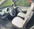 Синий Смарт Форту, объемом двигателя 0.8 л и пробегом 257 тыс. км за 3100 $, фото 6 на Automoto.ua