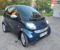 Синій Смарт Fortwo, об'ємом двигуна 0.8 л та пробігом 206 тис. км за 5000 $, фото 2 на Automoto.ua