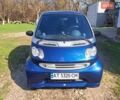 Синій Смарт Fortwo, об'ємом двигуна 1 л та пробігом 186 тис. км за 2999 $, фото 1 на Automoto.ua