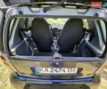 Синий Смарт Форту, объемом двигателя 0.6 л и пробегом 241 тыс. км за 3300 $, фото 12 на Automoto.ua