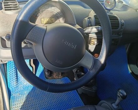 Синій Смарт Fortwo, об'ємом двигуна 0.6 л та пробігом 210 тис. км за 3400 $, фото 4 на Automoto.ua