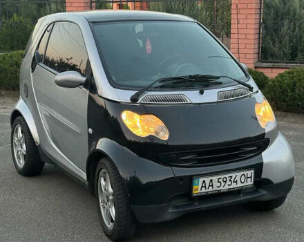 Синій Смарт Fortwo, об'ємом двигуна 0.6 л та пробігом 170 тис. км за 2600 $, фото 2 на Automoto.ua