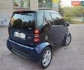 Синій Смарт Fortwo, об'ємом двигуна 0.8 л та пробігом 206 тис. км за 5000 $, фото 1 на Automoto.ua