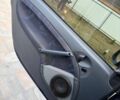 Синій Смарт Fortwo, об'ємом двигуна 0.6 л та пробігом 243 тис. км за 3550 $, фото 16 на Automoto.ua