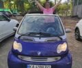Синий Смарт Форту, объемом двигателя 0.6 л и пробегом 170 тыс. км за 4500 $, фото 1 на Automoto.ua