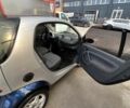 Синій Смарт Fortwo, об'ємом двигуна 0.6 л та пробігом 206 тис. км за 2900 $, фото 12 на Automoto.ua