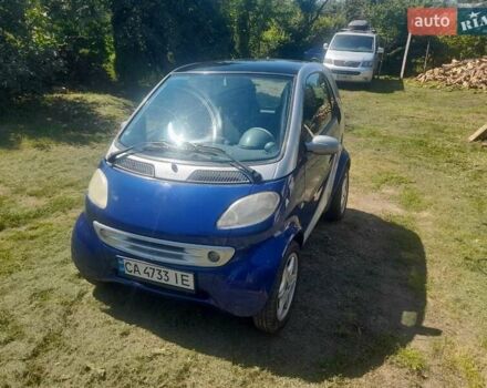 Синій Смарт Fortwo, об'ємом двигуна 0.6 л та пробігом 250 тис. км за 2500 $, фото 1 на Automoto.ua