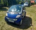 Синій Смарт Fortwo, об'ємом двигуна 0.6 л та пробігом 250 тис. км за 2500 $, фото 1 на Automoto.ua