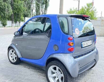 Синій Смарт Fortwo, об'ємом двигуна 0.6 л та пробігом 210 тис. км за 2800 $, фото 3 на Automoto.ua