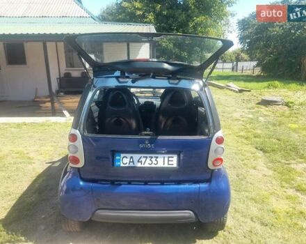 Синій Смарт Fortwo, об'ємом двигуна 0.6 л та пробігом 250 тис. км за 2500 $, фото 5 на Automoto.ua