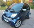 Синій Смарт Fortwo, об'ємом двигуна 0.8 л та пробігом 206 тис. км за 5000 $, фото 1 на Automoto.ua