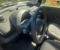 Синій Смарт Fortwo, об'ємом двигуна 0.6 л та пробігом 250 тис. км за 2500 $, фото 7 на Automoto.ua