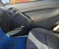 Синій Смарт Fortwo, об'ємом двигуна 0.6 л та пробігом 210 тис. км за 3400 $, фото 6 на Automoto.ua