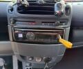 Синій Смарт Fortwo, об'ємом двигуна 0.6 л та пробігом 243 тис. км за 3550 $, фото 13 на Automoto.ua