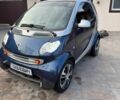 Синій Смарт Fortwo, об'ємом двигуна 0.6 л та пробігом 243 тис. км за 2900 $, фото 8 на Automoto.ua