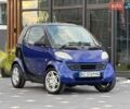Синий Смарт Форту, объемом двигателя 0.6 л и пробегом 193 тыс. км за 3300 $, фото 1 на Automoto.ua