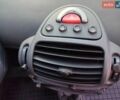 Синій Смарт Fortwo, об'ємом двигуна 0.8 л та пробігом 206 тис. км за 5000 $, фото 9 на Automoto.ua