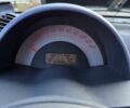 Синій Смарт Fortwo, об'ємом двигуна 0.6 л та пробігом 243 тис. км за 3700 $, фото 4 на Automoto.ua