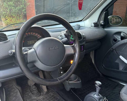 Синій Смарт Fortwo, об'ємом двигуна 0.6 л та пробігом 170 тис. км за 2600 $, фото 6 на Automoto.ua
