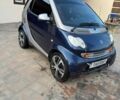Синій Смарт Fortwo, об'ємом двигуна 0.6 л та пробігом 243 тис. км за 3700 $, фото 1 на Automoto.ua