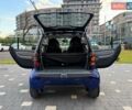 Синий Смарт Форту, объемом двигателя 0.6 л и пробегом 193 тыс. км за 3300 $, фото 31 на Automoto.ua