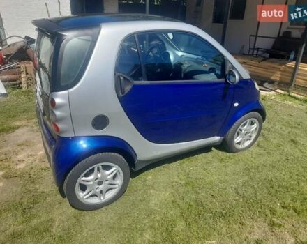 Синій Смарт Fortwo, об'ємом двигуна 0.6 л та пробігом 250 тис. км за 2500 $, фото 3 на Automoto.ua