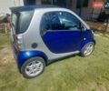 Синій Смарт Fortwo, об'ємом двигуна 0.6 л та пробігом 250 тис. км за 2500 $, фото 3 на Automoto.ua