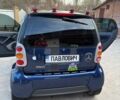 Синій Смарт Fortwo, об'ємом двигуна 0.6 л та пробігом 243 тис. км за 2900 $, фото 2 на Automoto.ua